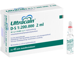 AKTIONSPAKET UDS Kanülen